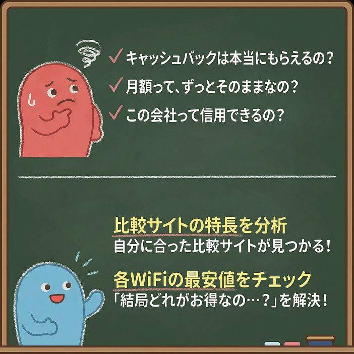 WiFiメディア総研 比較イメージ